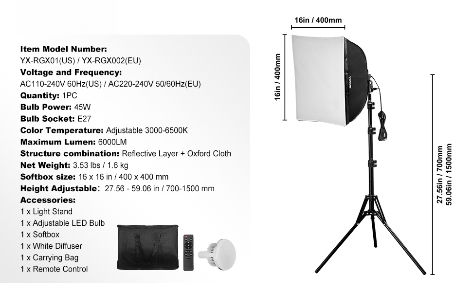 Softbox-valosetti käytössä