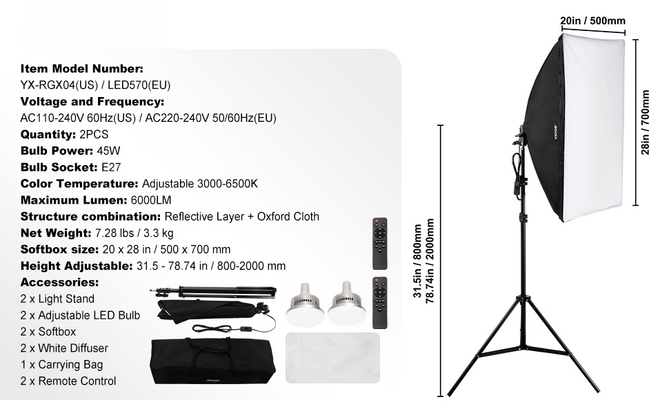 Softbox-valosetti käytössä