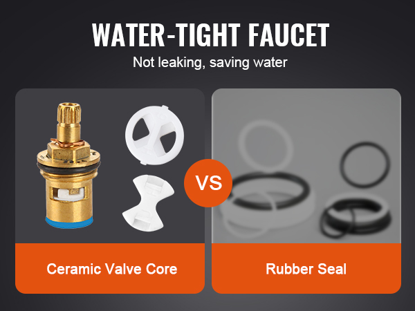 Kestävä hana päivittäiseen käyttöön