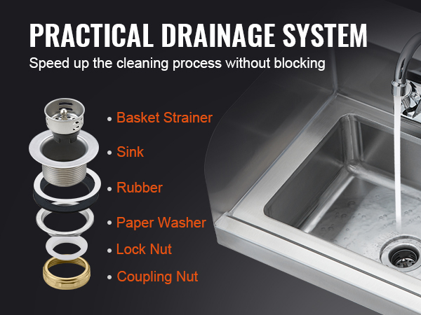 Viemäröintijärjestelmä, joka luo nopean pyörrevirtauksen