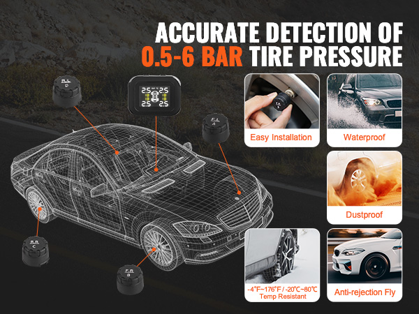 Helposti asennettavat rengasanturit