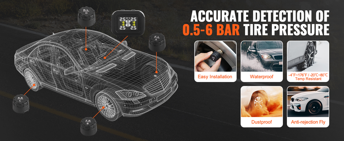 Ulkopuoliset rengasanturit