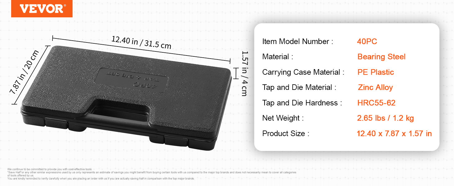 Kierretappi- ja kierretuppisarjan mitat