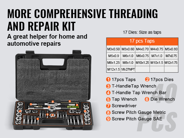 Kierretapit ja kierretupet metrisillä kokoilla