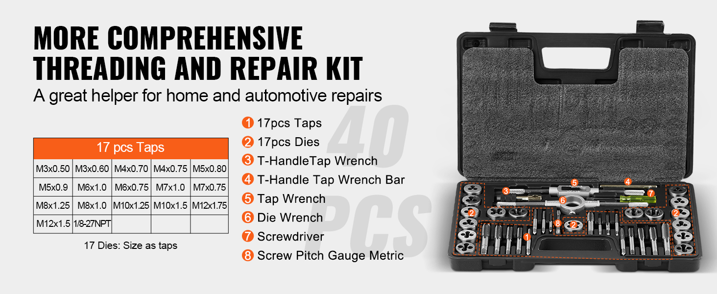 Sarjan sisältö ylhäältä