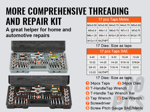 Kierretappien ja kierretahnojen koot