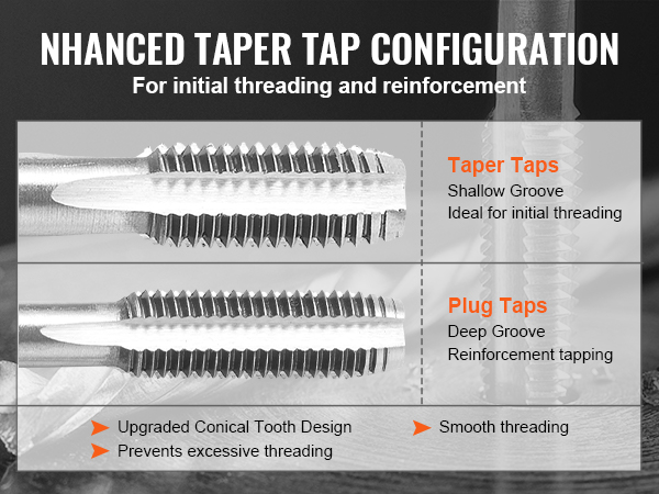 Kierteytystappien yksityiskohtainen kuva