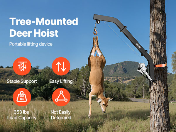 Riistanostin metsäkäytössä