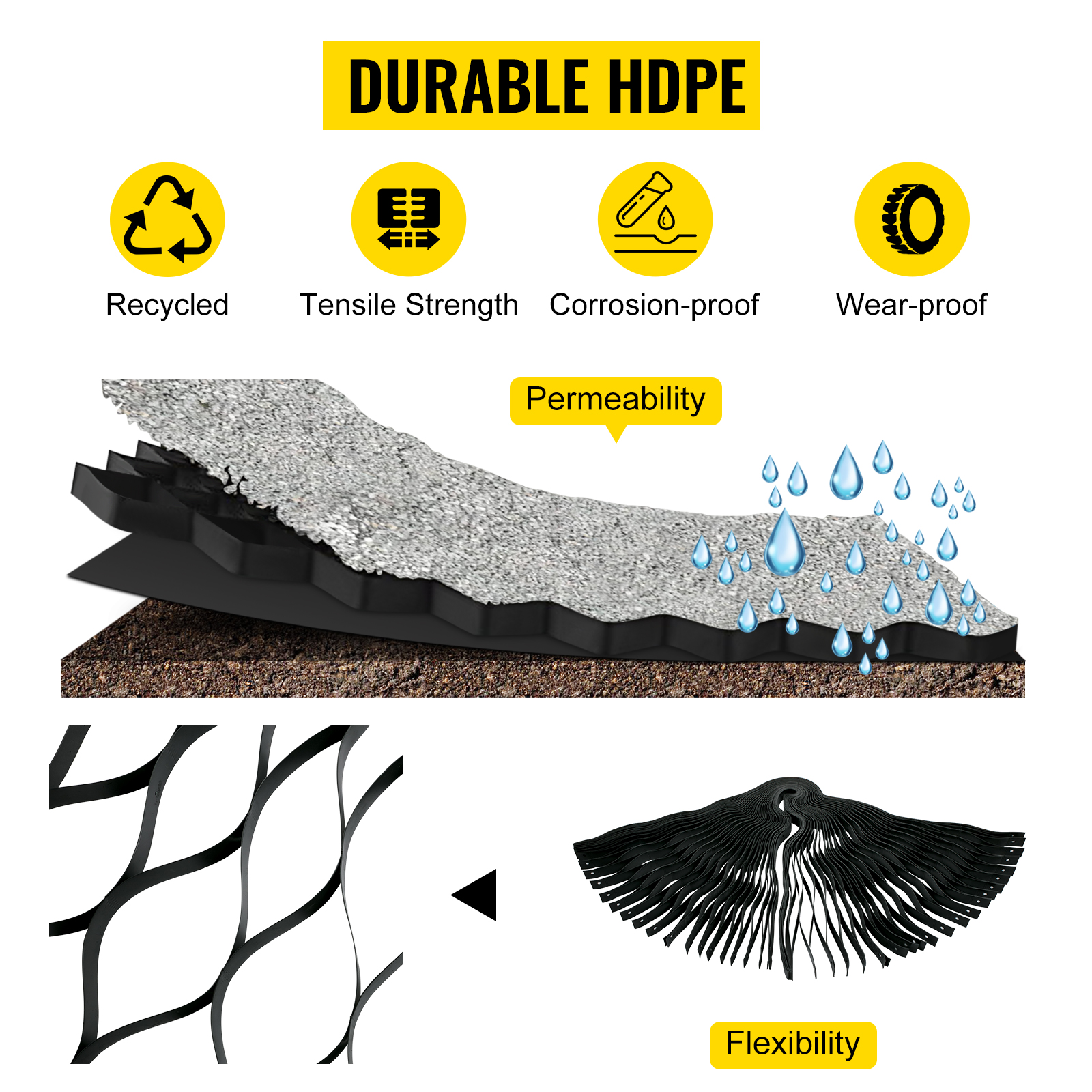 Joustava HDPE-materiaali
