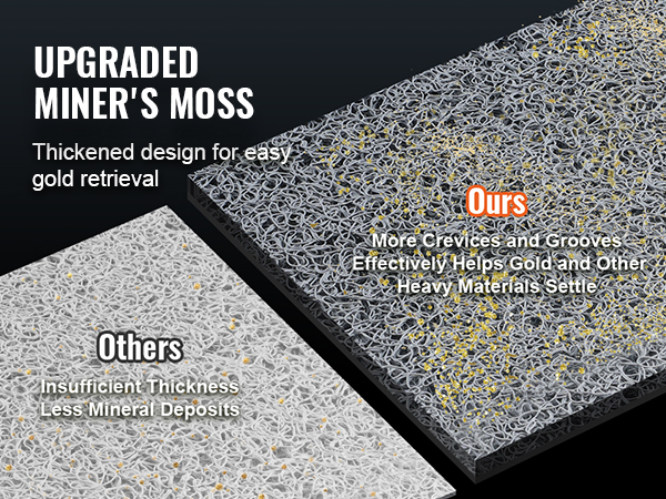 Miner’s moss -maton urat ja kolot