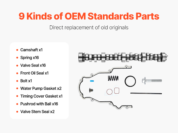 Sarjan osat OEM-standardien mukaisia
