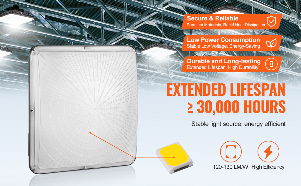 Helppo kattoasennus LED-katoksivalolle
