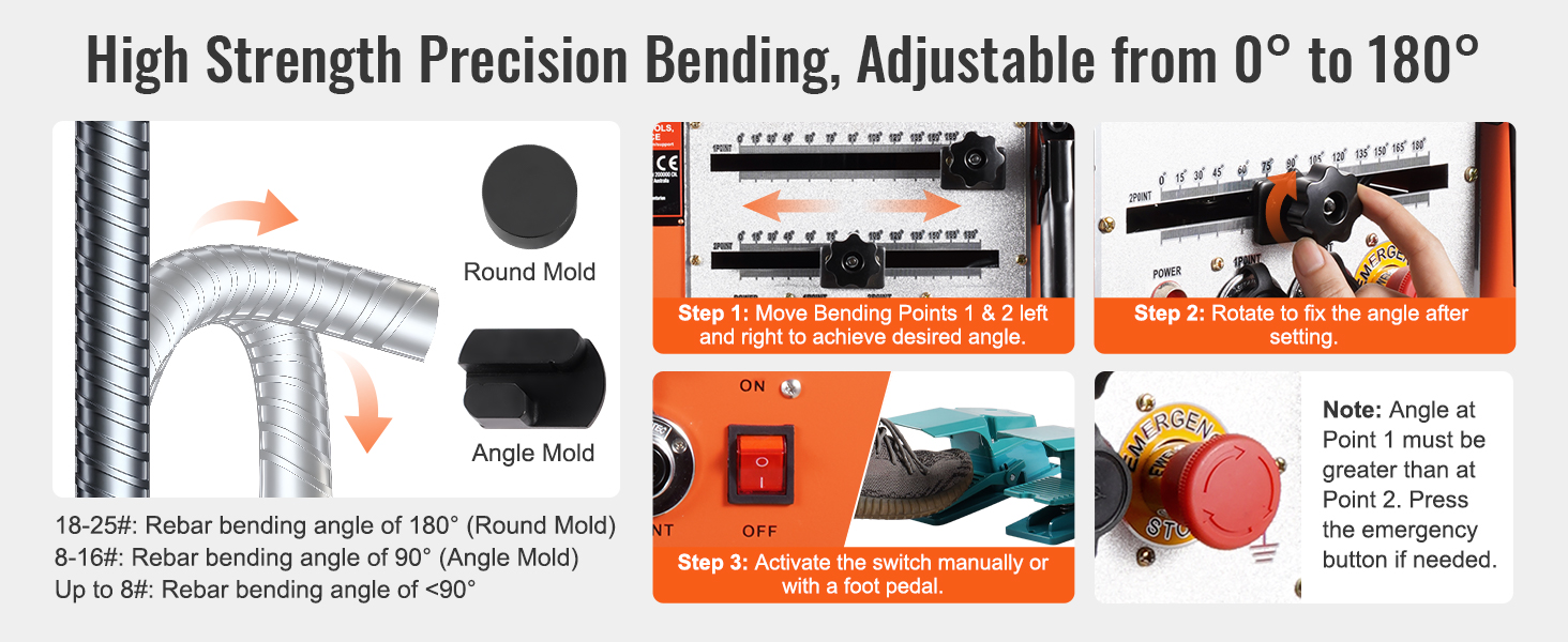 Raudoituksen taivutus 0–180 astetta
