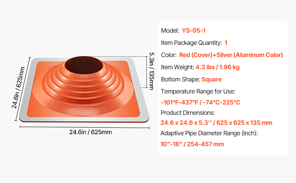 Kattoläpivientikumin mitat ja rakenne