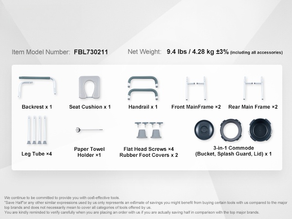 Wc-tuoli eri kulmasta