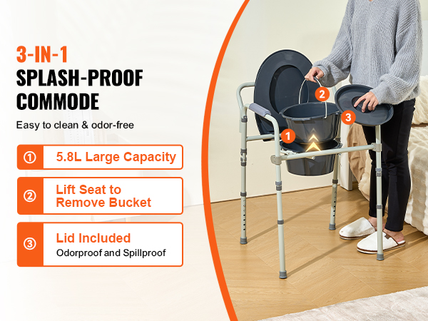 Käyttö hoivaympäristössä