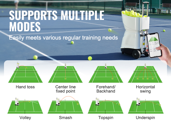 Harjoitusmoodiesimerkkejä