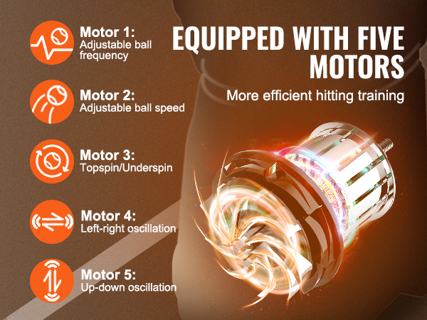 Moottorien ohjaamat liikkeet ja kierre