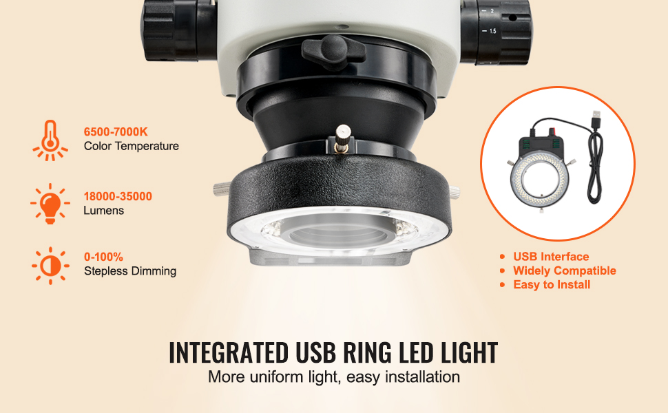 LED-rengasvalo USB-liitännällä