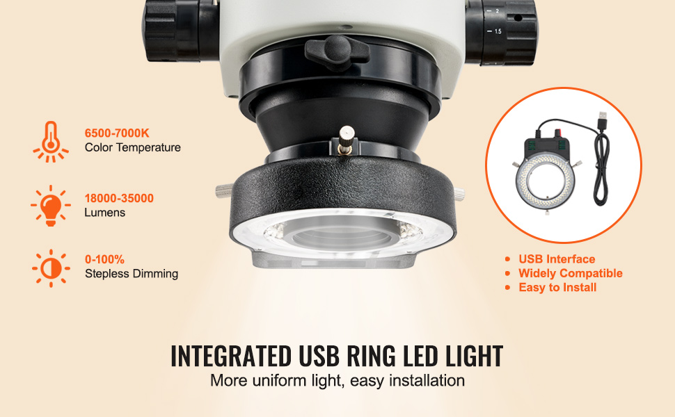 Integroitu USB-LED-rengasvalo