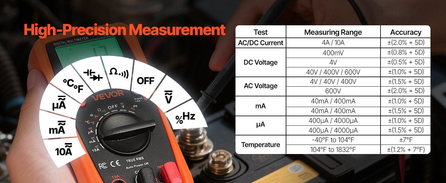 Yleismittarin tarkka mittaus