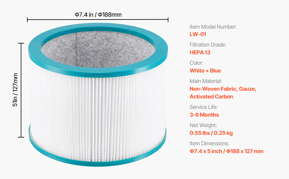 Korvaussuodattimen rakenne