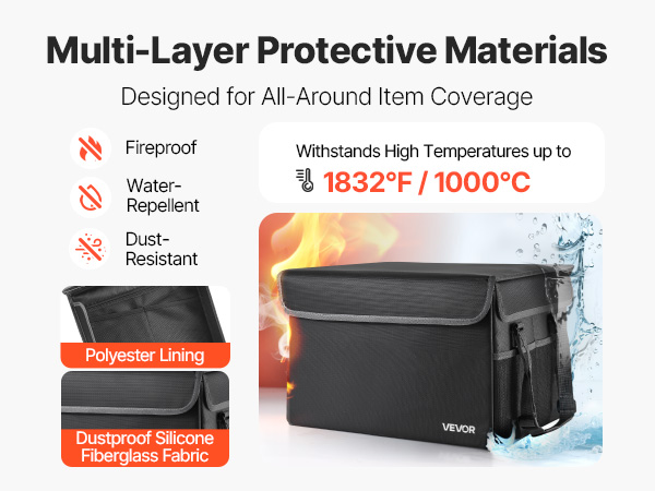 Palo- ja vesiturvallinen asiakirjalaatikko