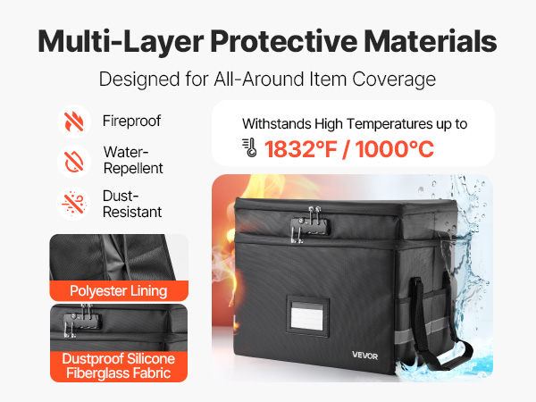 Laatikon materiaali ja suojaus