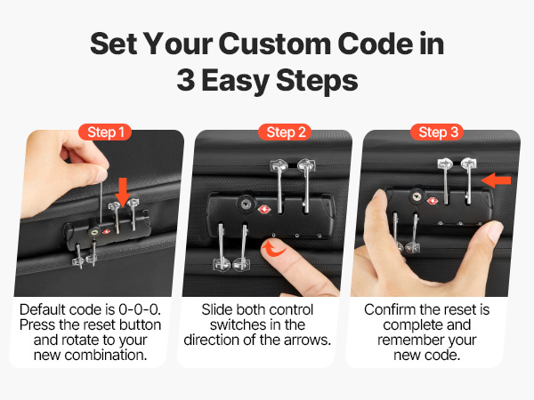 Lukon asettaminen ja käyttö