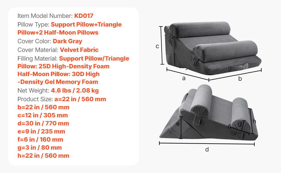 Täysi 4-osainen kiilatyynykokonaisuus