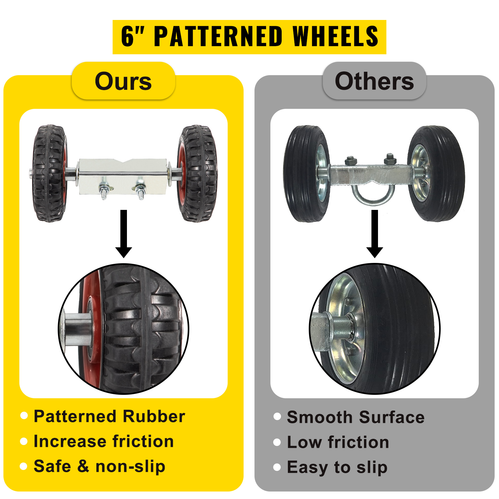 6 tuuman kuvioidut kumipyörät