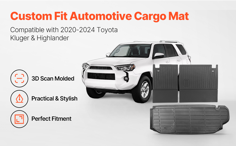 Tavaratilan matto ja selkänojan suojat Toyota Kluger & Highlander 2020–2024
