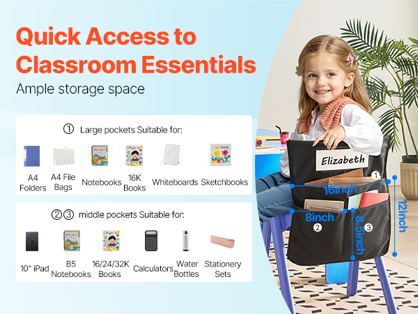 Keskikokoiset ja suuret taskut käytössä