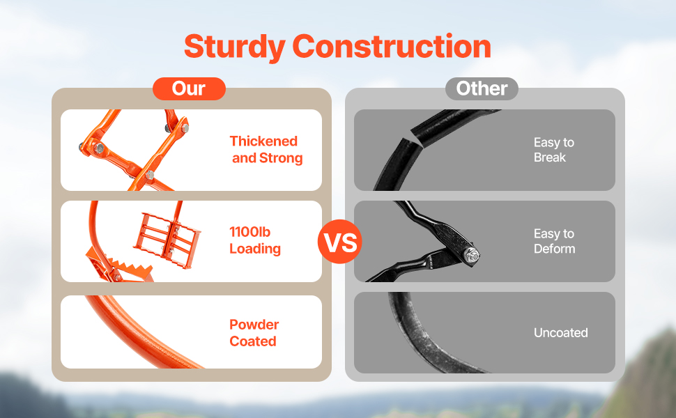 Kestävä teräsrakenne