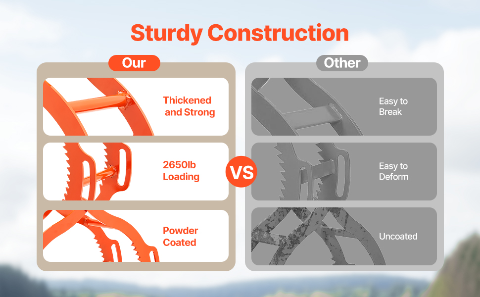 Vankka teräsrakenne
