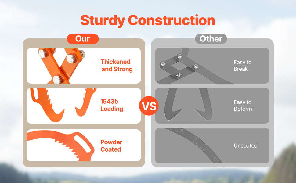 Puutavarapihdit ja kestävä rakenne