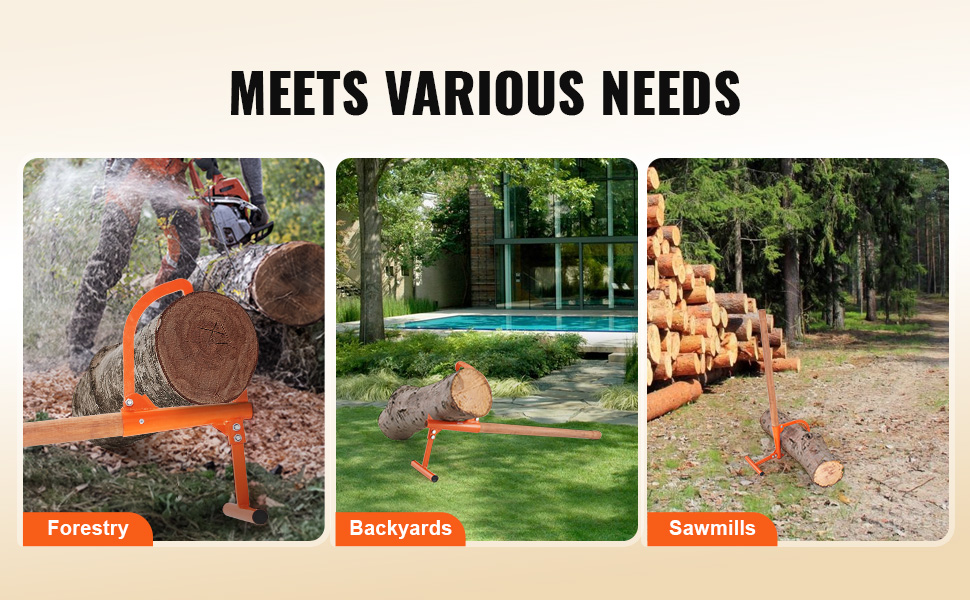 Yhdistettävissä moottorisahaan ja halkomakoneeseen