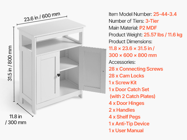 Kaapin mittasuhteet, kuva 2