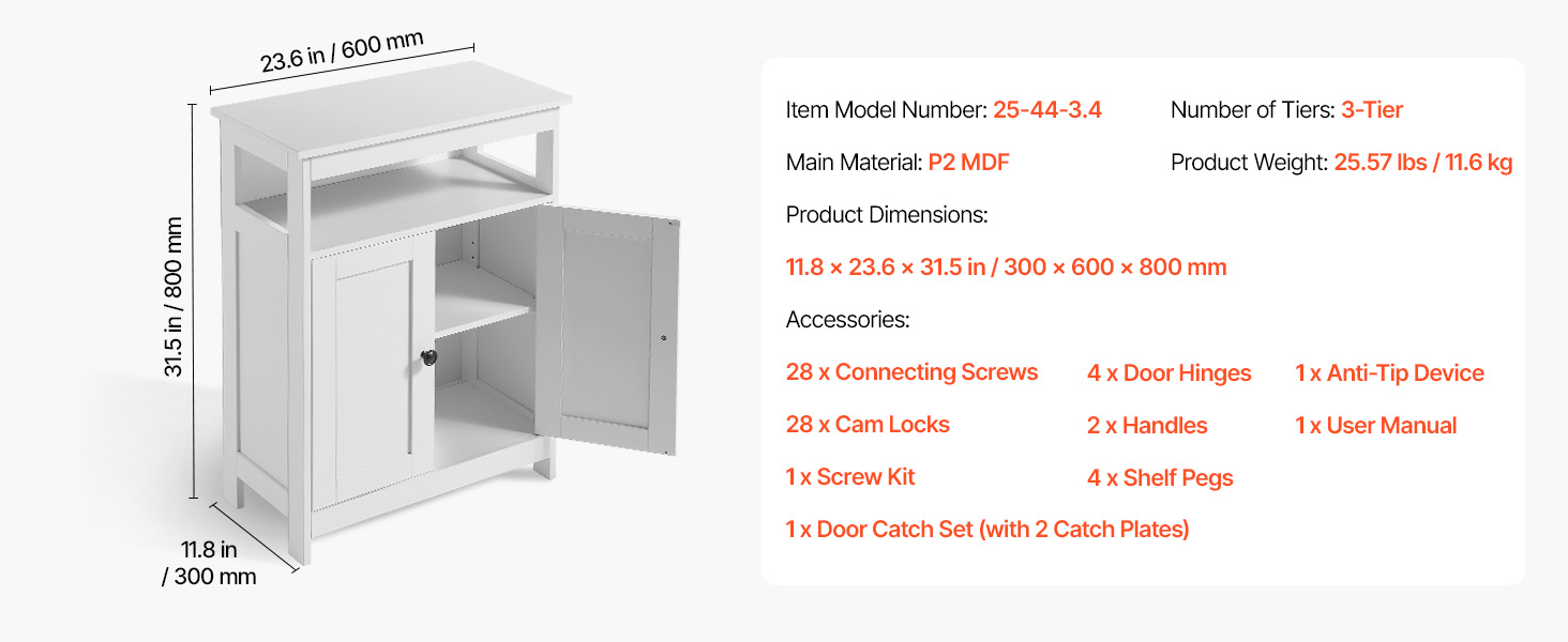 Kaapin mittasuhteet, kuva 1