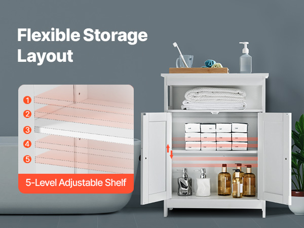 Säädettävä hylly, kuva 2