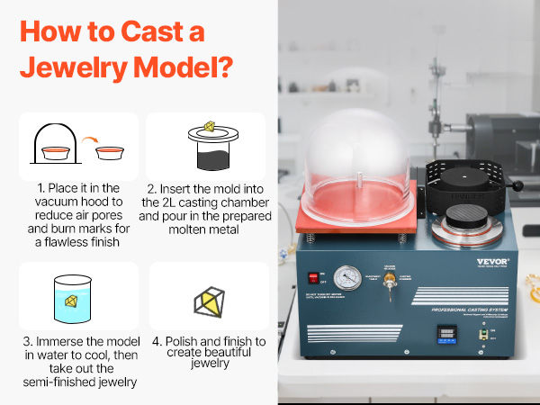 Yksinkertaiset säätimet