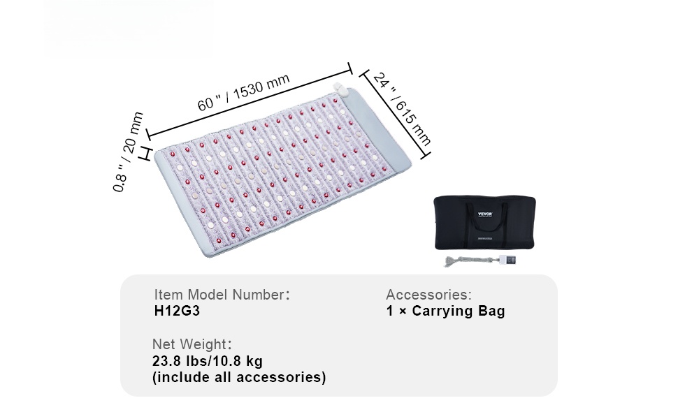 Lämpöalustan rakenne ja mitat