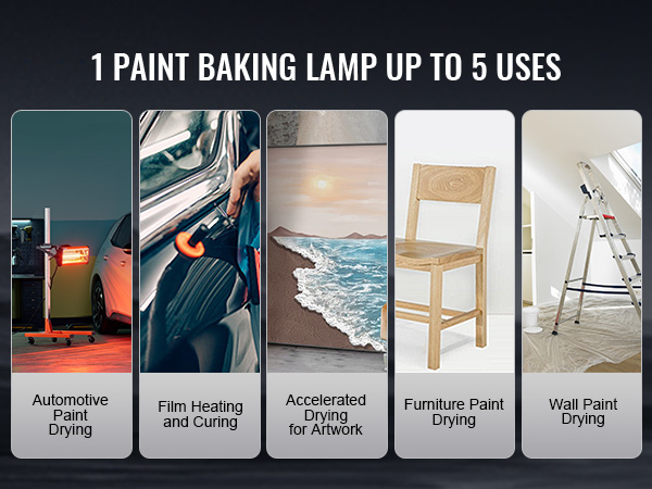 Ajastimella varustettu maalinkuivain