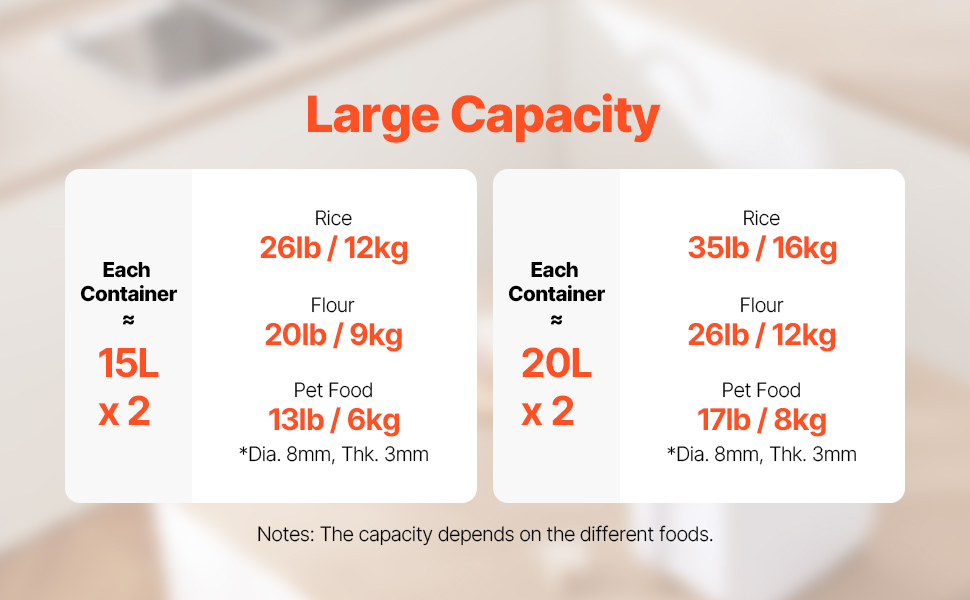Tiivis kansi ja kosteudelta suojaava rakenne