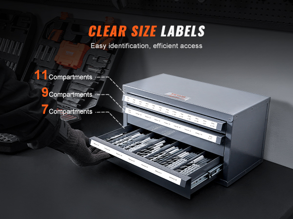 Kokomerkinnät poranterien järjestämiseen