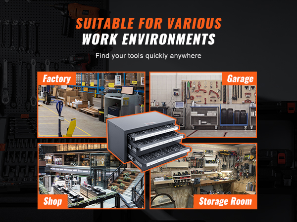 Poranterien säilytys erilaisissa tiloissa