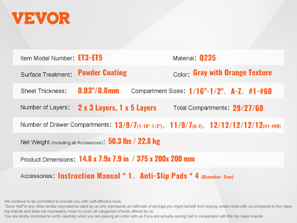 Poranterälokerikon mitat ja rakenne