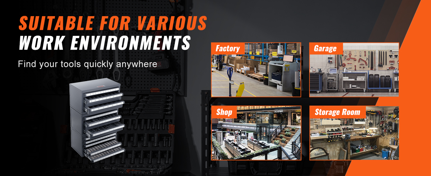 Käyttökohteet työpajassa ja autotallissa