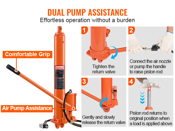 Hydraulinen pitkä tunkki, liitäntä kompressoriin