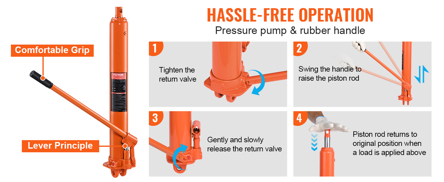 Hydraulipumppu, jossa vähäinen käsivoiman tarve